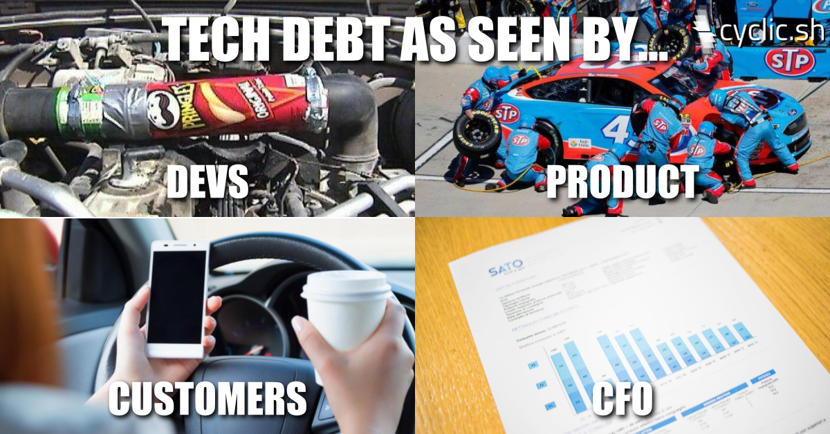 Technical Debt: A Field Guide